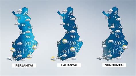 Sää Kerava huomenna tunneittain